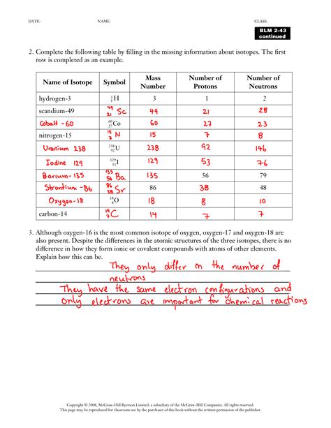 isotopes worksheet answer sheet